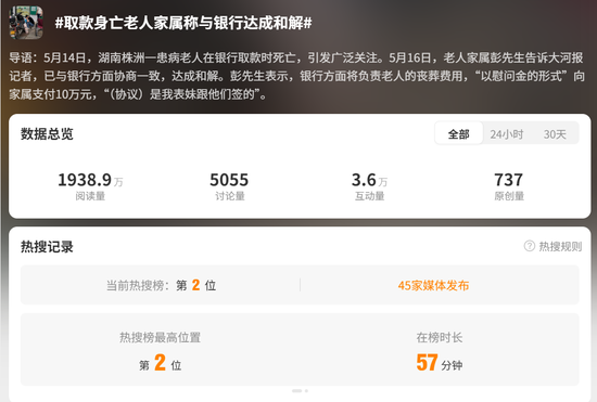 老人银行取款身亡:已和解,银行将支付10万元