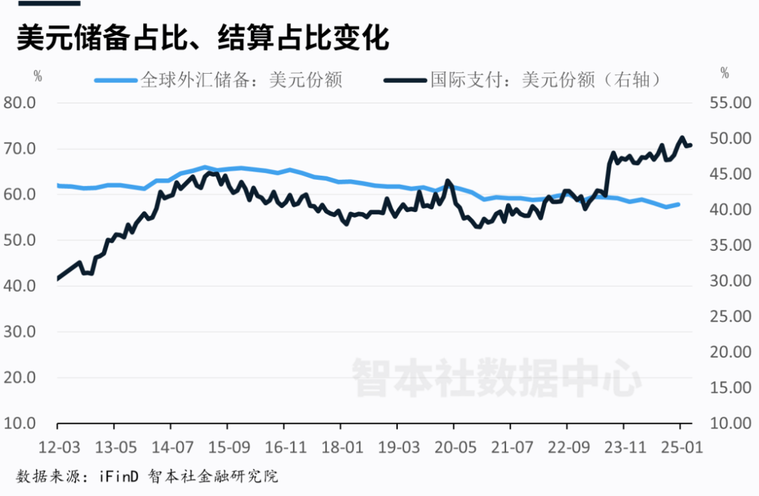 中美谈判超预期，关税战如何演变？