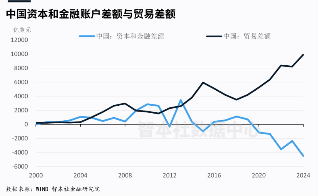 中美谈判超预期，关税战如何演变？