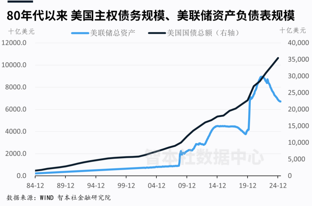 中美谈判超预期，关税战如何演变？