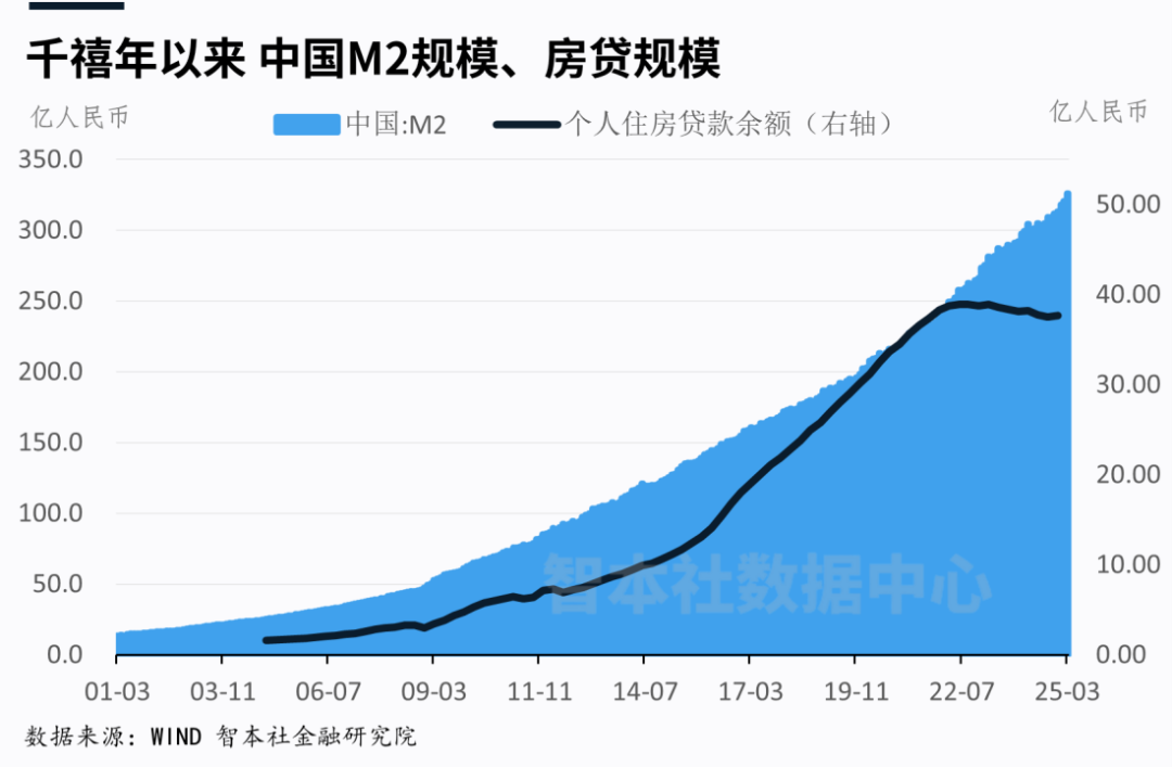 中美谈判超预期，关税战如何演变？