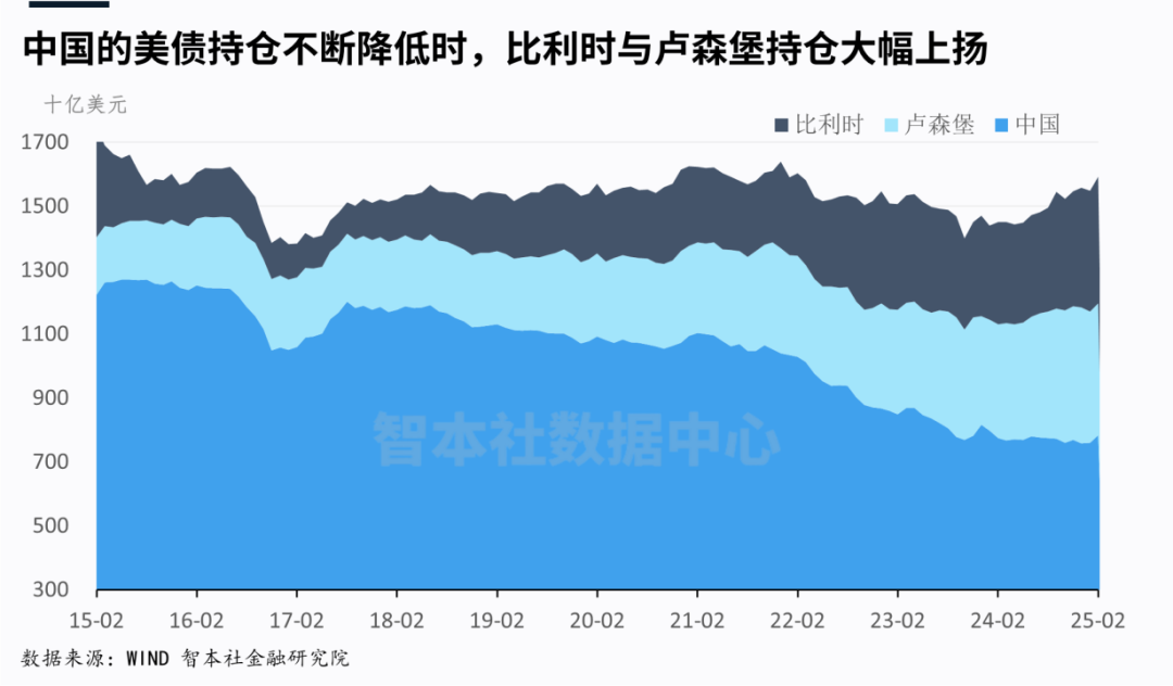 中美谈判超预期，关税战如何演变？