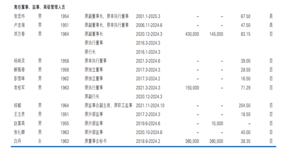 民生银行获客绑定山姆，信用卡客户一年投诉量14万笔