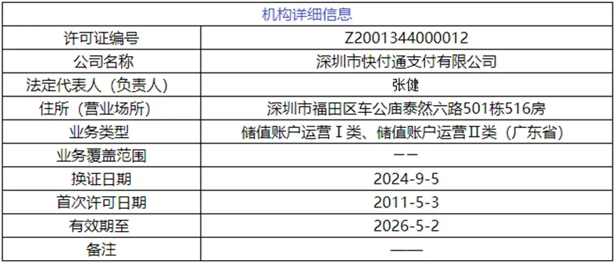 合计罚没近400万元！顺丰支付、快付通接央行罚单