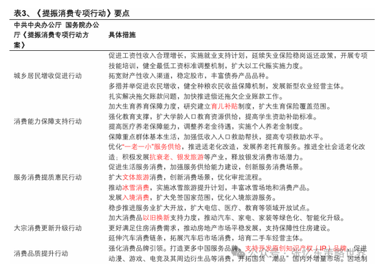 兴业证券张忆东：美股下半年凶多吉少，但未必利空中国