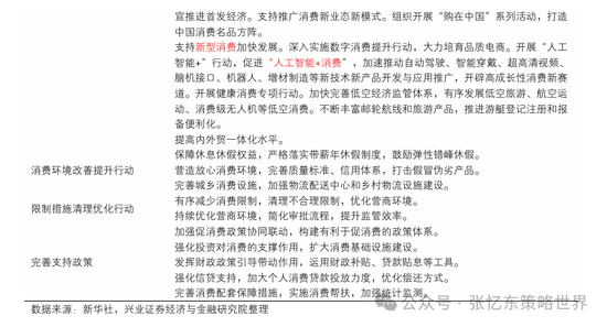 兴业证券张忆东：美股下半年凶多吉少，但未必利空中国