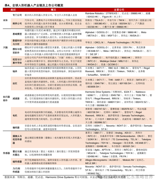 兴业证券张忆东：美股下半年凶多吉少，但未必利空中国