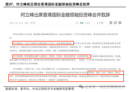 兴业证券张忆东：美股下半年凶多吉少，但未必利空中国