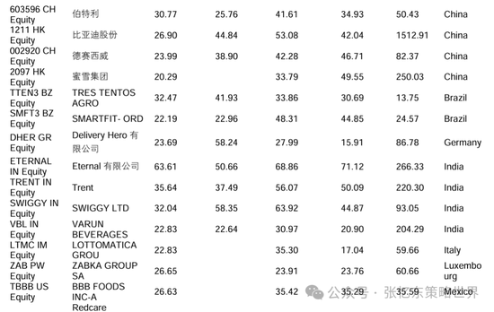 兴业证券张忆东：美股下半年凶多吉少，但未必利空中国