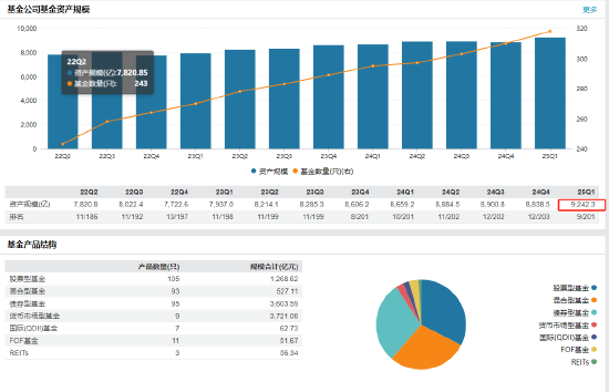 官宣！招商基金徐勇正式离任 原招银理财总裁钟文岳“接棒”