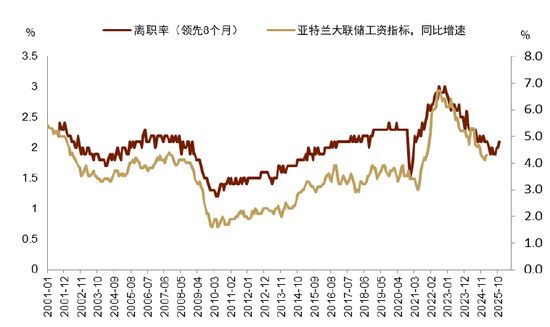中金：汇率仍是核心