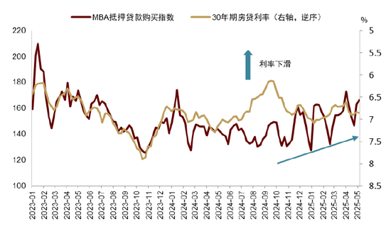 中金：汇率仍是核心