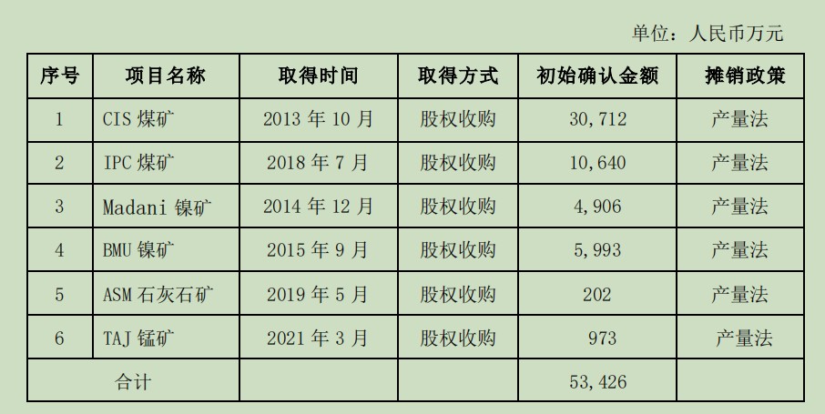 青岛国资42亿投入打水漂？*ST中程退市“生死局”