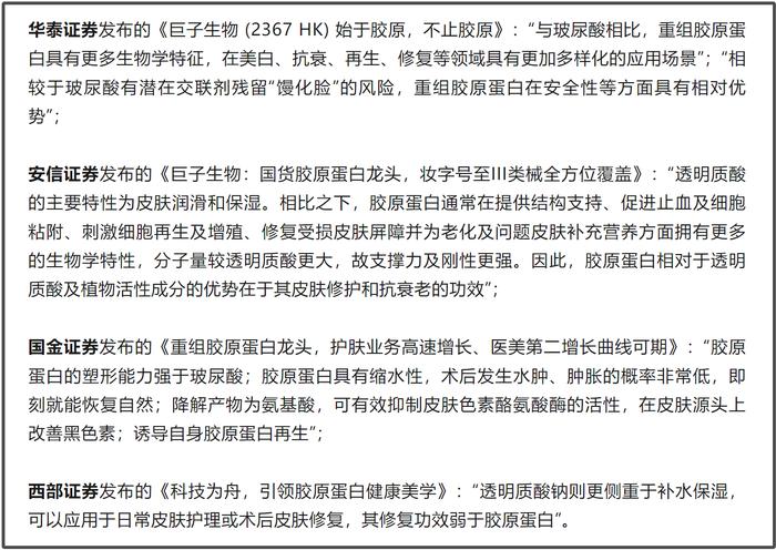 玻尿酸女王PK陕西省女首富！华熙生物反击：驳斥玻尿酸过时论，剑指九大券商误导研报，搬出两大行业协会发声