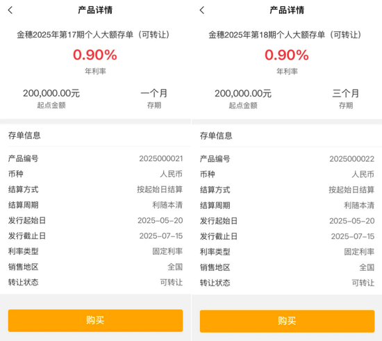 最新！跌破1%