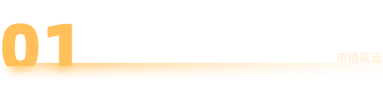 宁德时代港股IPO：一次“零碳”时代的价值重估