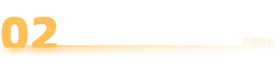 宁德时代港股IPO：一次“零碳”时代的价值重估