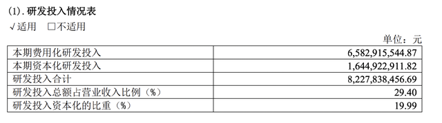 业绩炸裂，彻底反转，药王王者回归，医药牛市中，必须立即关注