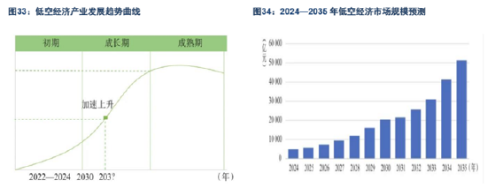 银行,很行!浦发银行等再创历史新高,A股顶流银行ETF(512800)跻身全市场ETF涨幅榜第10