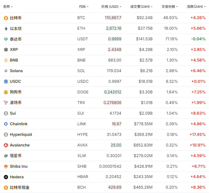 突发!12.6万人爆仓!美元,罕见大抛售!