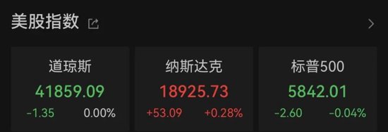 特朗普突下狠手!