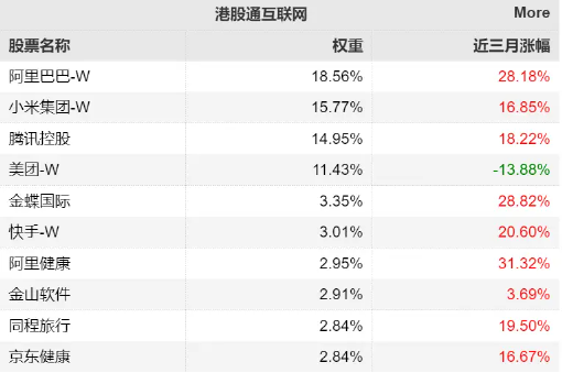【好文重读】砸出“黄金坑”之后,探讨一下ETF抄底思路