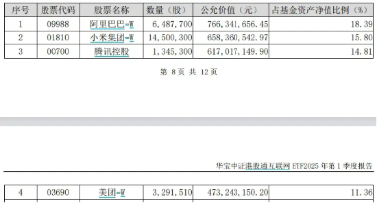 科网龙头拉升，阿里大文娱更名，阿里影业飙涨15%！小米“芯片梦”落地，未来5年再投2000亿