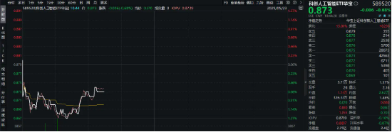 逢跌布局好机会？Manus推出图像生成功能，机构：国产AI景气度高