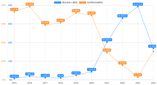 又一起重大资产重组!股价“提前”开涨