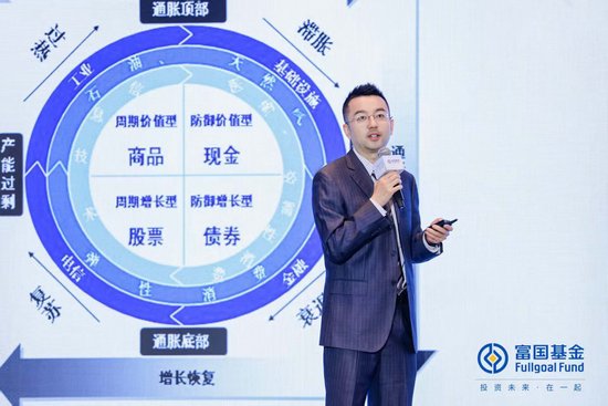 富国基金陈杰：迎接新模式，走出“悲观论”，加大成长性方向的配置