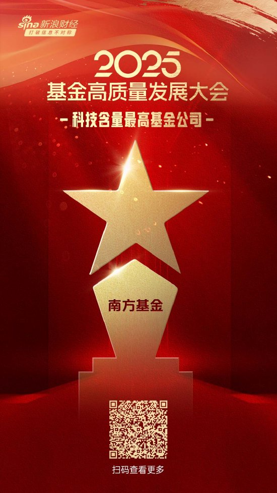2025公募基金荣誉榜：南方基金获得最具影响力基金公司、最佳投资者教育基金公司等6项大奖