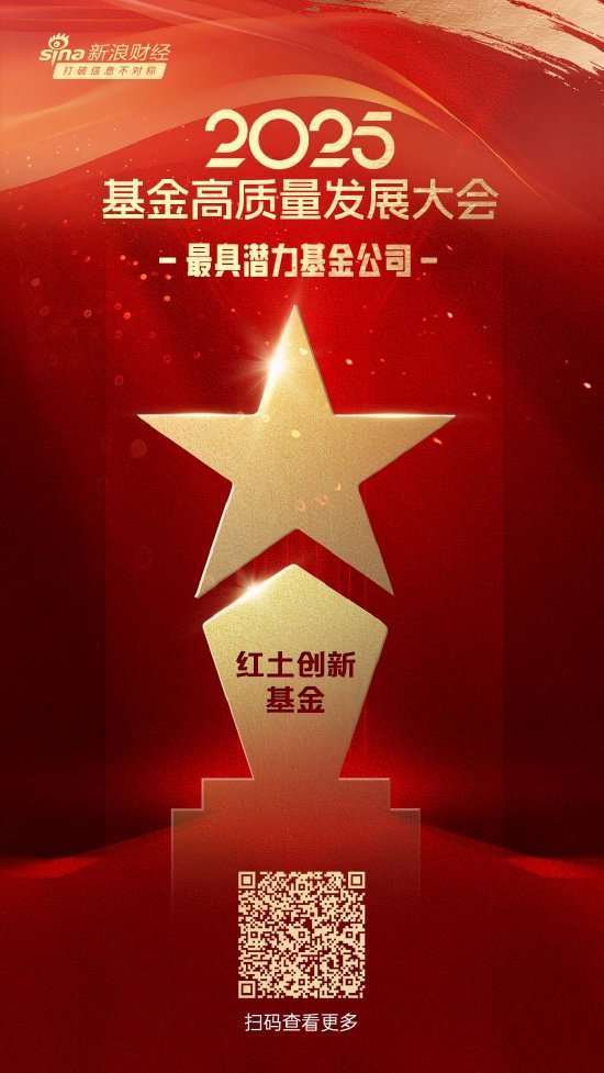 2025公募基金荣誉榜：红土创新基金获得最具潜力基金公司1项大奖