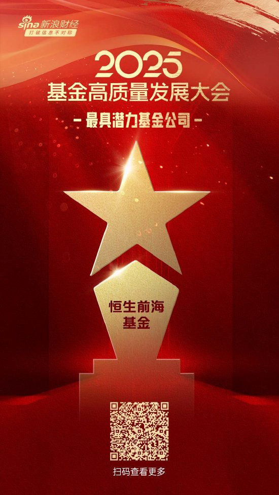 2025公募基金荣誉榜:恒生前海基金获得最具潜力基金公司1项大奖