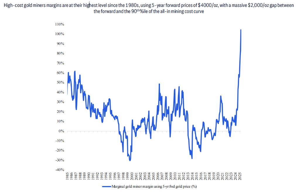 华尔街的”黄金空头“：金价今年见顶，明年开始下跌？