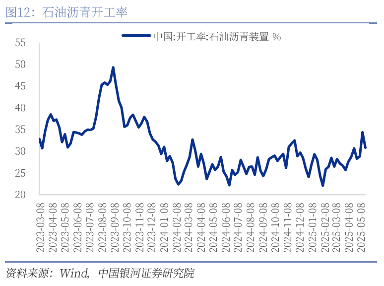 中国银河宏观：攻守兼备、静待其变