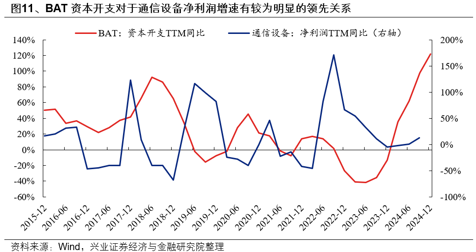 兴证策略:6月日历效应偏向什么方向?