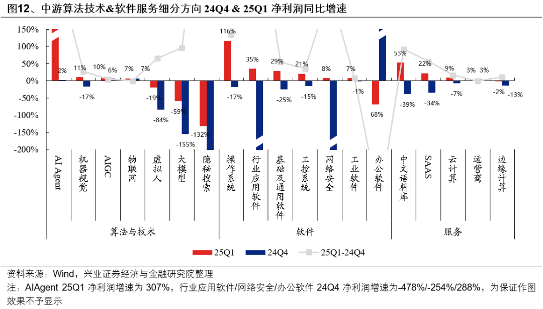 兴证策略:6月日历效应偏向什么方向?