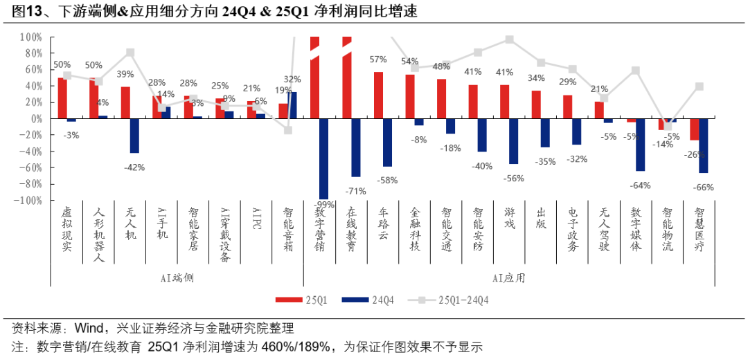 兴证策略:6月日历效应偏向什么方向?