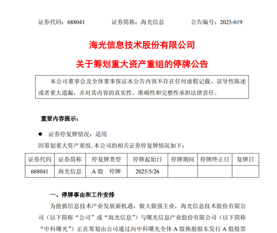 新规后首单!688041、603019,拟合并重组!