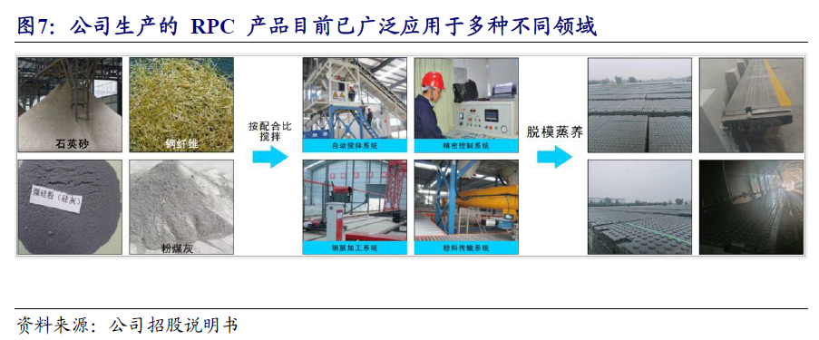 【开源|深度】交大铁发：轨交安全监测及服务领域双龙头，国产替代+运维蓝海驱动成长（920027.BJ）