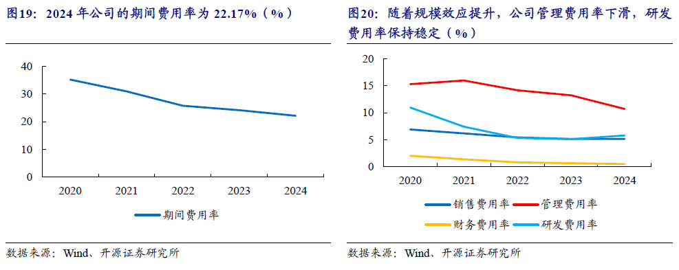 【开源|深度】交大铁发：轨交安全监测及服务领域双龙头，国产替代+运维蓝海驱动成长（920027.BJ）