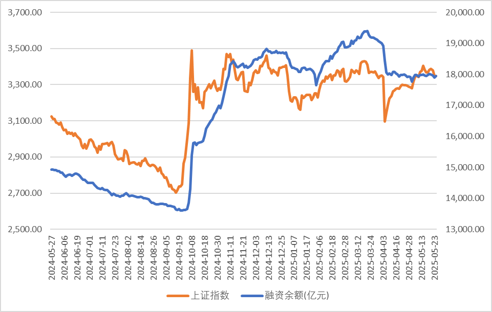 突发利好！尾盘拉升，美股盘前走强，A股无量牛？