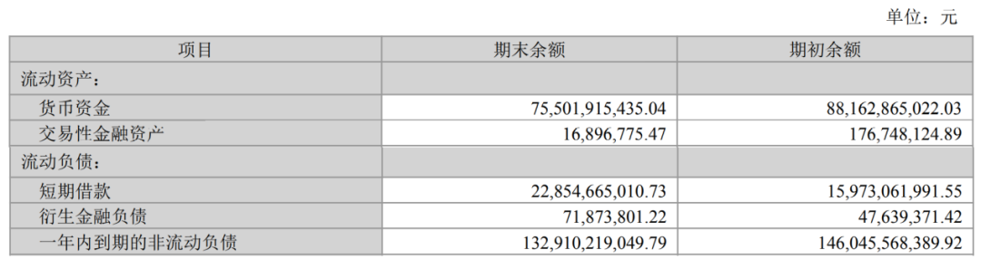 王石欲“帮扶”万科渡劫，800亿资金缺口待填