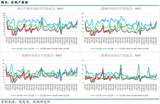 新湖黑色建材（钢材）6月报：抢出口预期进入现实验证阶段