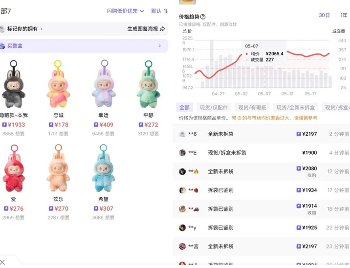 股价暴涨10倍后，泡泡玛特的品控却翻车了……