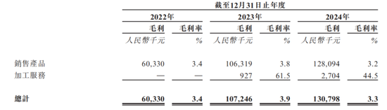 “90后”二代陈子淳上位，建邦高科IPO前中东土豪投了