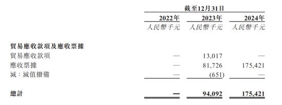 “90后”二代陈子淳上位，建邦高科IPO前中东土豪投了