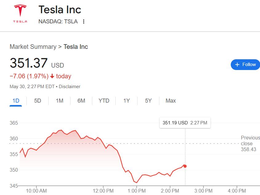 全球首富被毒品所累:马斯克被爆助选特朗普期间“嗑药”更严重