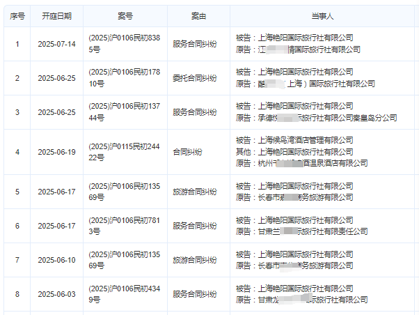 金恪集团：“非吸”还是“集资诈骗”？
