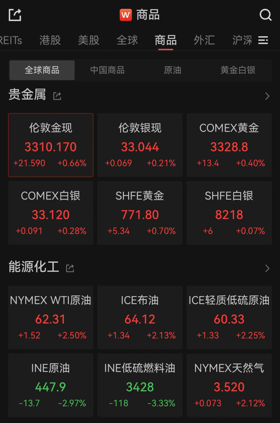 亚太市场全线下跌，港股调整，连连数字大涨超60%